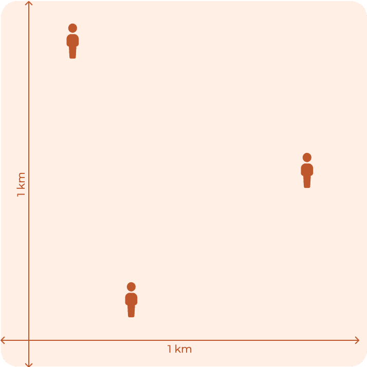Faible densité de population